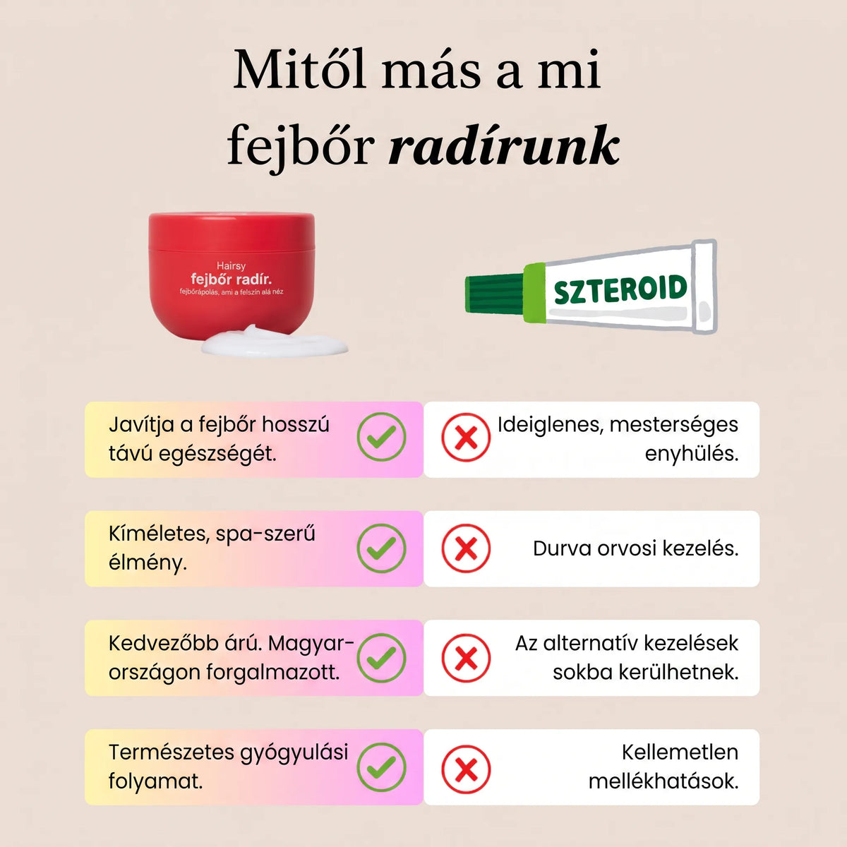 Hairsy - Fejbőr Radír Korpa, Hámlás és Viszketés Ellen