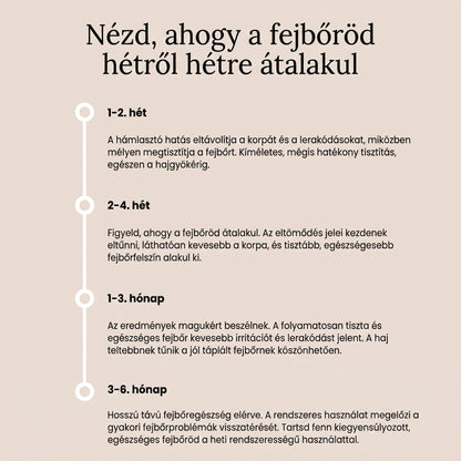 Hairsy - Fejbőr Radír Korpa, Hámlás és Viszketés Ellen